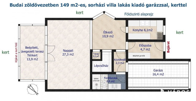 Kiadó sorház, albérlet, Budapesten, II. kerületben 900 E Ft / hó