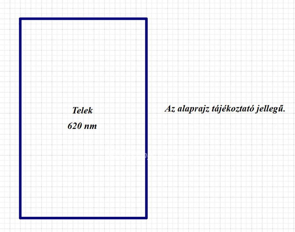 620m² · 15.000.000 ft