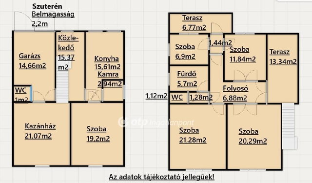 Eladó családi ház, Kaposváron 39.9 M Ft, 4+1 szobás