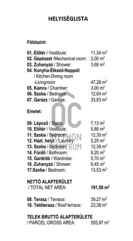 Eladó ikerház, Debrecenben 194.475 M Ft, 5 szobás