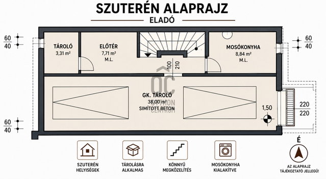 Eladó sorház, Budapesten, XVII. kerületben, Búbosbanka utcában