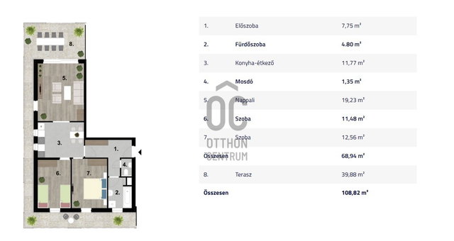 Eladó téglalakás, Balatonföldváron 127.75 M Ft, 3 szobás