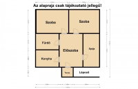 Eladó családi ház, Hódmezővásárhelyen 24.5 M Ft, 2+1 szobás