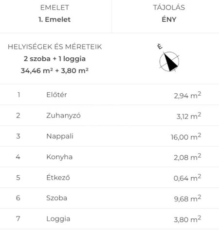 Eladó téglalakás, Szegeden 89.7 M Ft, 2 szobás