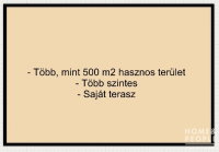 Eladó üzlethelyiség, Szegeden 26.99 M Ft / költözzbe.hu