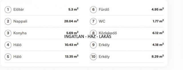 Eladó téglalakás, Budapesten, XIII. kerületben 132.99 M Ft