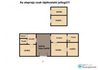Eladó családi ház, Hódmezővásárhelyen 52 M Ft, 2 szobás