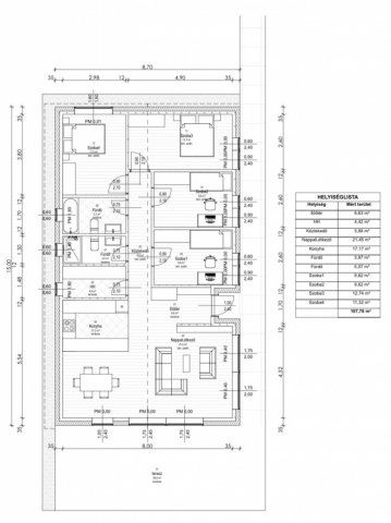Eladó családi ház, Papkeszin 108.191 M Ft, 4 szobás