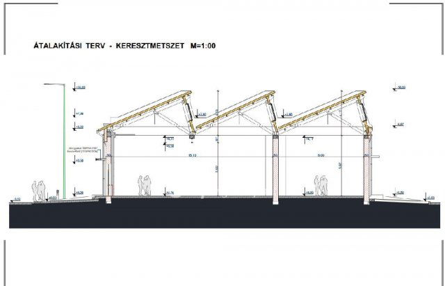 Eladó ipari ingatlan, Budapesten, XXI. kerületben 450 M Ft