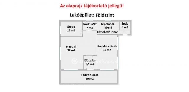 Eladó családi ház, Nagyvenyimen 145 M Ft, 4 szobás