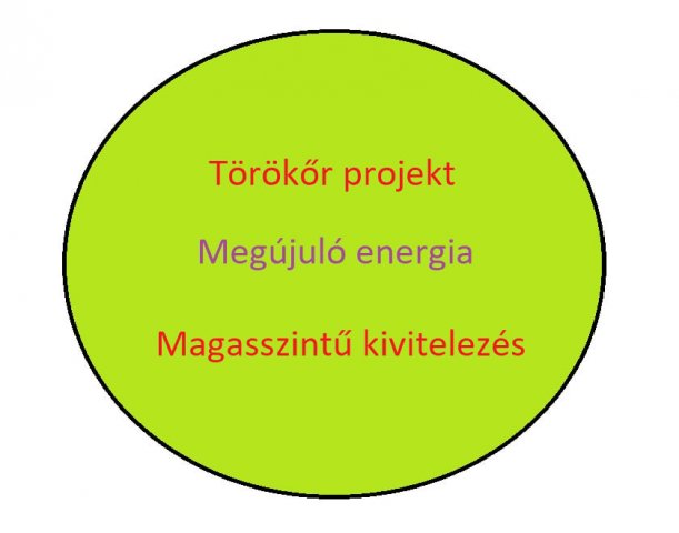 Eladó téglalakás, Budapesten, XIV. kerületben 105.99 M Ft