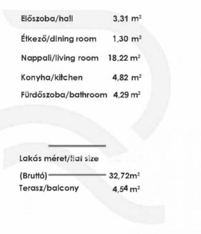 Eladó téglalakás, Budapesten, XIII. kerületben 60.35 M Ft