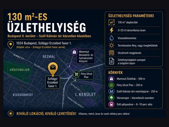 Eladó üzlethelyiség, Budapesten, II. kerületben 135 M Ft