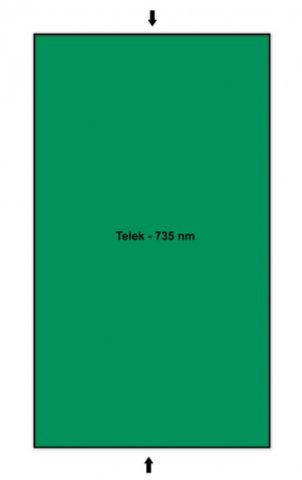 Eladó telek, Budapesten, II. kerületben 136.9 M Ft