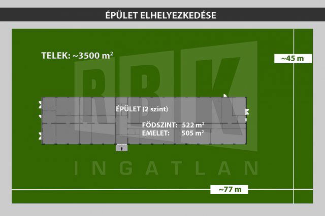 Eladó ipari ingatlan, Balatonfűzfőn 199 M Ft