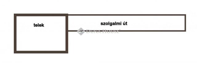 Eladó telek, Budapesten, XXII. kerületben, Diótörő úton 25 M Ft