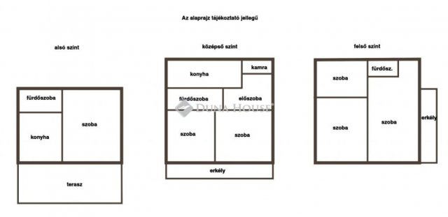 Eladó családi ház, Pécsett 52 M Ft, 6 szobás