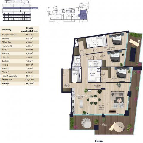 Eladó téglalakás, Budapesten, IX. kerületben 582 M Ft, 4 szobás