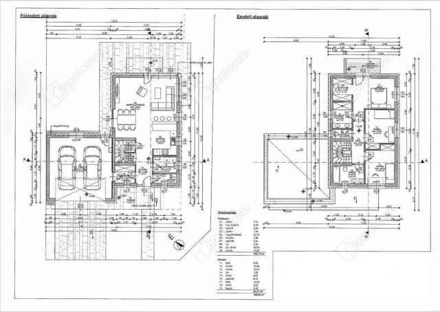 Eladó családi ház, Győrött 159 M Ft, 4 szobás