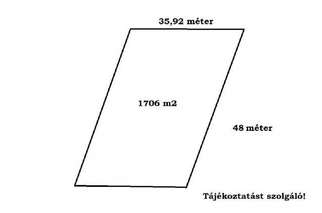 Eladó telek, Budapesten, XXII. kerületben 23 M Ft