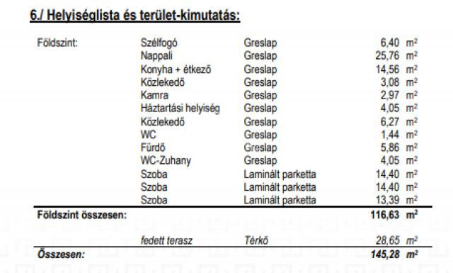 Eladó téglalakás, Pécsett 124.9 M Ft, 4 szobás