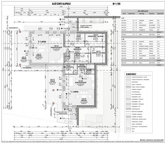 Eladó ikerház, Tatabányán 149 M Ft, 4+1 szobás