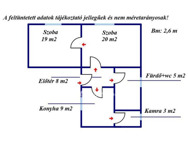 Eladó családi ház, Patvarcon 11.9 M Ft, 2 szobás