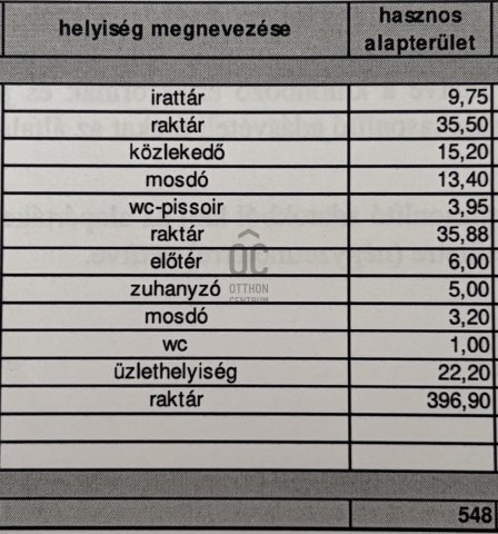 Eladó üzlethelyiség, Hajdúböszörményen 112.9 M Ft