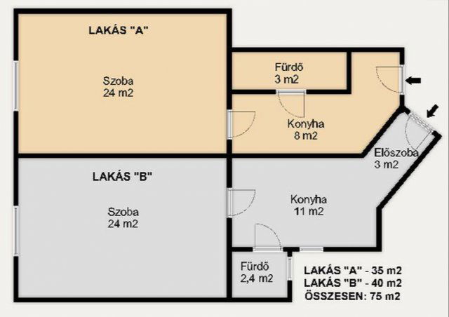 Eladó téglalakás, Budapesten, VII. kerületben 55 M Ft, 1 szobás