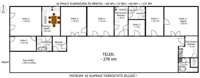 Eladó sorház, Debrecenben 141.9 M Ft, 6+1 szobás