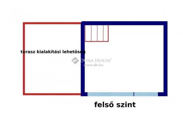 Eladó telek, Szombathelyen 15.9 M Ft / költözzbe.hu