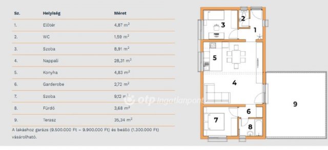 Eladó téglalakás, Nagykanizsán 84 M Ft, 1+2 szobás