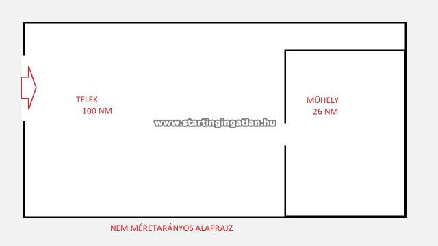 Eladó ipari ingatlan, XV. kerületben, Cserba Elemér úton