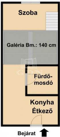 Eladó téglalakás, Budapesten, VIII. kerületben 31.1 M Ft