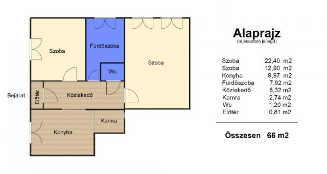 Eladó téglalakás, Komáromban 48.8 M Ft, 2 szobás
