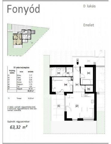 Eladó téglalakás, Fonyódon 82.3 M Ft, 1+2 szobás