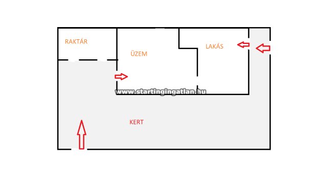 Eladó ipari ingatlan, Vecsésen 114.9 M Ft, 12+3 szobás