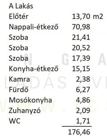 Eladó családi ház, Szegeden, Radnóti utcában 329.9 M Ft