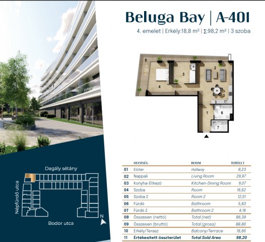 Eladó téglalakás, Budapesten, XIII. kerületben 212.11 M Ft