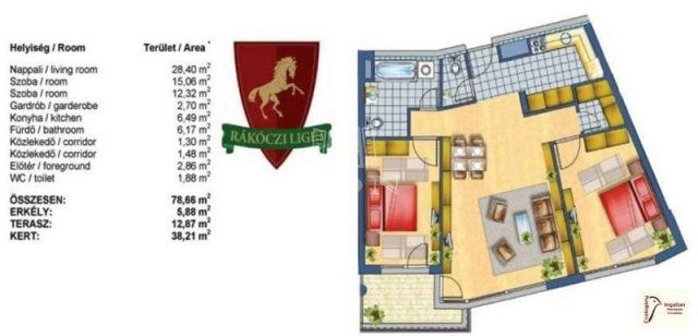 Eladó téglalakás, Budapesten, XXI. kerületben 106.9 M Ft