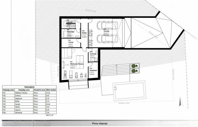 Eladó családi ház, Szentendrén 80 M Ft, 3 szobás