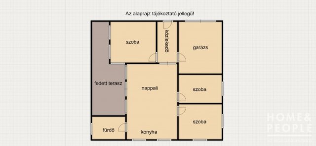 Eladó családi ház, Röszkén 140 M Ft, 4 szobás
