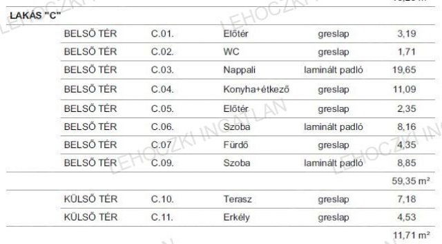 Eladó téglalakás, Nyíregyházán 61.945 M Ft, 3 szobás