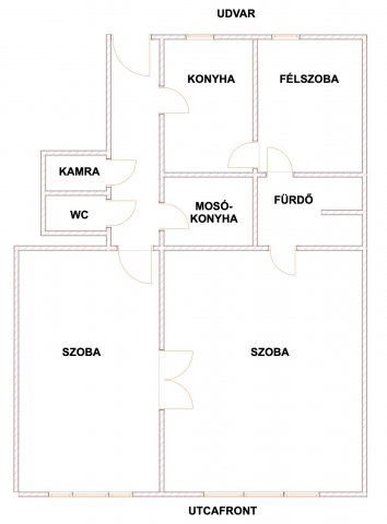 Eladó téglalakás, Budapesten, VII. kerületben 94.9 M Ft