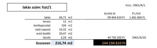 Eladó téglalakás, Zamárdiban 144.19 M Ft, 3 szobás