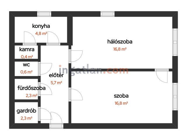 Kiadó panellakás, albérlet, Budapesten, III. kerületben