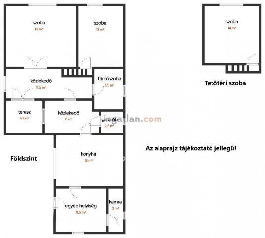 Eladó családi ház, Sarkadon 18.9 M Ft, 3 szobás