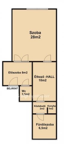 Eladó téglalakás, Budapesten, V. kerületben 94.9 M Ft