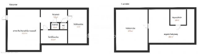 Eladó családi ház, Győrött 62 M Ft, 2+1 szobás