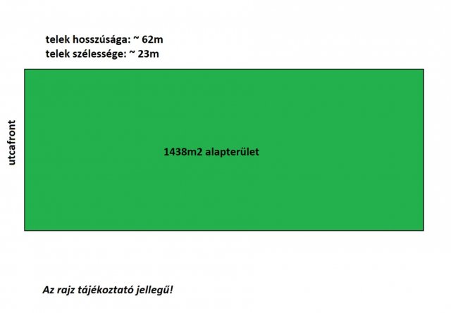 Eladó telek, Rábapatonán 25 M Ft / költözzbe.hu
